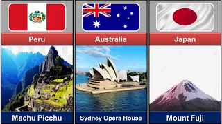 Landmarks from different countries. Icon by countries.