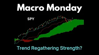 Macro Monday: Trend Regathering Strength?