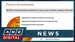 Top concerns of Filipino CEOs with PWC Philippines | ANC