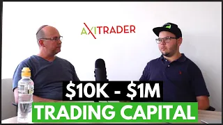 Get MORE CAPITAL To Trade Forex with AxiSelect! - Michael Berman