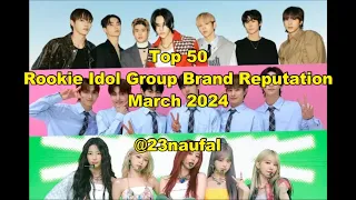 Top 50 Rookie Idol Group Brand Reputation March 2024 brikorea @23naufal