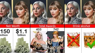 Lady Gaga VS Taylor Swift Comparison