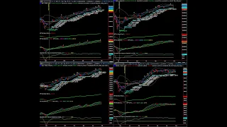 Technical Analysis of the Stock Market Sept 26th, 2021 Weekend Edition