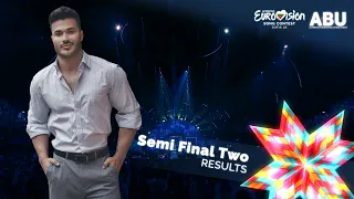 Alternative Eurovision Song Contest #24 • Sofia, Bulgaria • Semi Final Two Results