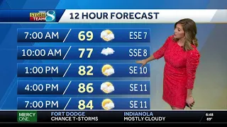 Muggy Wednesday ahead, isolated storms possible