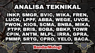 Analisa Teknikal hari ini 8 DESEMBER 2021 -LUCK -BNBA -CPRO -PTPP -WIKA -TOWR -FREN -ANTM -MLPL