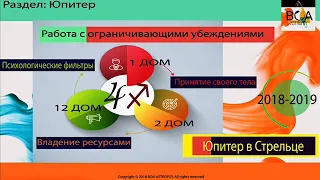 Юпитер в Стрельце 2018-2019 по домам гороскопа. 12, 1 и 2 дом