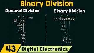 Binary Division