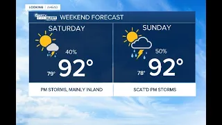 First Alert Weather Forecast for Morning of Friday, July 8, 2022