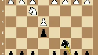 Italian Game: Schilling-Kostic Gambit | For Black | Checkmate King | IG CHESS