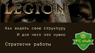 Компания Легион Стратегия работы Как видеть свою структуру и для чего это нужно