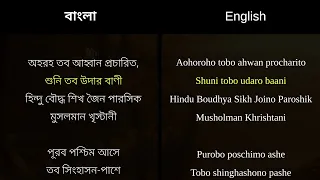 Bangla English Karaoke with lyrics | Bharoto Bhagyo Bidhata | ভরত ভাগ্য বিধাতা | Rajkahini