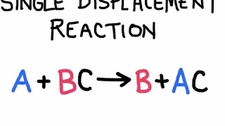 Predicting Products of Chemical Reactions: Single Displacment