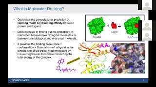 Demonstration-4 Molecular Docking methods and Analysis of docking