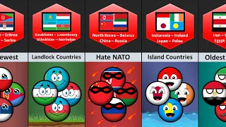 Countries Groups With 4 Members | Part-6 | Countryballs Scaled By Land