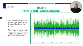 Vibration Analysis Case Study 2 - Standby Fan Motor Bearing Defect