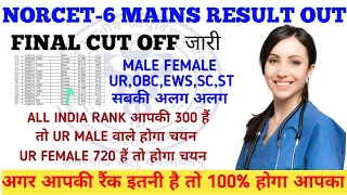 AIIMS NORCET-6 FINAL CUT OFF RANK OUT