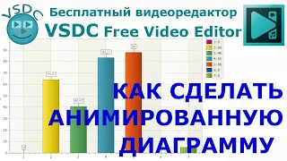 Как сделать анимированную диаграмму. Бесплатный видеоредактор VSDC Free Video Editor