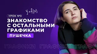 3. Остальные графики | Задание 9 | ЕГЭ Математика | Аня Матеманя | Топскул