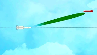 MBDA | Aster 30 Block 1 NT Supersonic Missile Capabilities & Interception Simulation