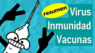 Virus, Inmunidad y Vacunas | Lo que tienes que saber