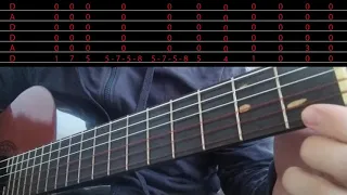 Guitar tutorial (Percival - Silver for monsters) The Witcher 3 Tabs