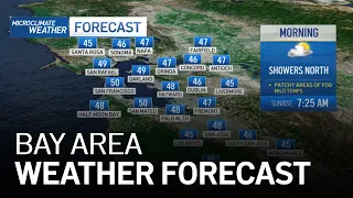 Bay Area Forecast: Showers Continue North, Patchy Morning Fog