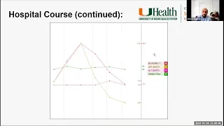 Grand Rounds 2023.01.04