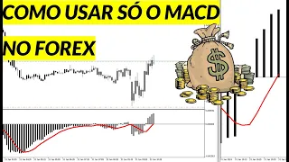 MACD Como Usar Esse Indicador? no meta trader 5 para forex no Day trade