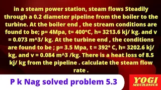 P k nag  solved problem 5.3 of the chapter 5 of the thermodynamics