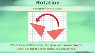 3 Types of Transformations *Translations Reflections & Rotations *Math For Kids*