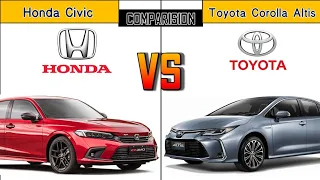 2022 Toyota Corolla Altis vs 2022 Honda Civic Engine, Features & Specification