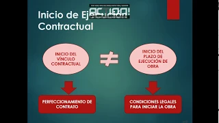 Inicio y plazo de ejecución contractual