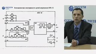 5.3 Порядок действий при неисправности в цепях переменного напряжения подстанций  Сергей