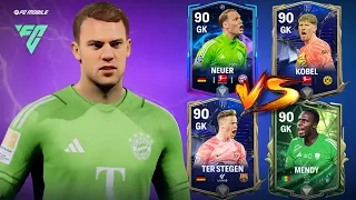 BEST GOALKEEPER IN LOW PRICE RANGE FC MOBILE 🔥 | BEST GK IN FC MOBILE || LION