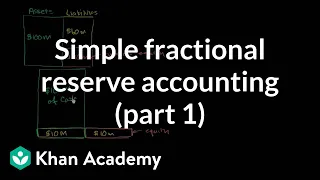 Simple fractional reserve accounting (part 1) | The monetary system | Macroeconomics | Khan Academy