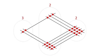 How to Multiply