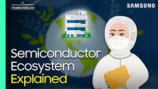 ‘Semiconductor Ecosystem’ Explained | 'All About Semiconductor' by Samsung Semiconductor