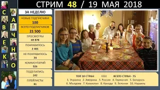 Семья Савченко. Стрим 48 (19 мая 2018) Ответы на вопросы друзей и подписчиков.