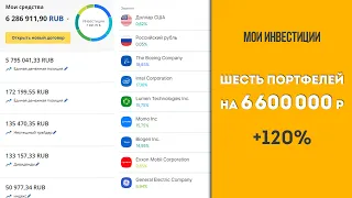 Мои инвестиционные портфели.  От +160% до +2% доходности. Состав, стратегия, ошибки