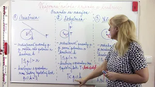 Matematika - vzájomná poloha kružnice a priamky.