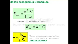 сильные и слабые электролиты РАСЧЕТ рН