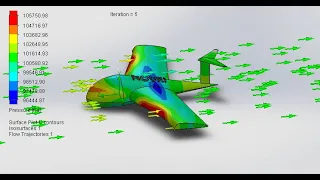 SOLID WORKS FLOW SIMULATION AIRPLANE