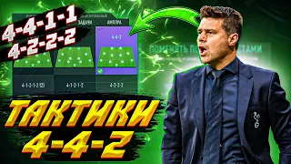 FIFA 21 Схема и тактика 4-4-2