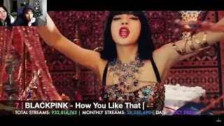 [TOP 150] MOST STREAMED SONGS BY KPOP ARTISTS ON SPOTIFY OF ALL TIME | DECEMBER 2023 | REACTION