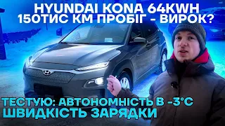 Hyundai Kona 64kwh - тест автономності на трасі при -3℃