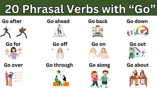 Kids Vocabulary | 20 Phrasal Verbs with Go for kids |#classroomlanguage  #KidsLearning #PhrasalVerbs