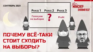 Почему всё-таки стоит сходить на выборы? (Бессонная ночь Колпакиди)