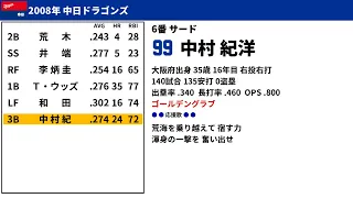 2008年 中日ドラゴンズ 1-9+α