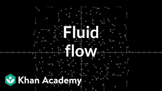 Fluid flow and vector fields | Multivariable calculus | Khan Academy